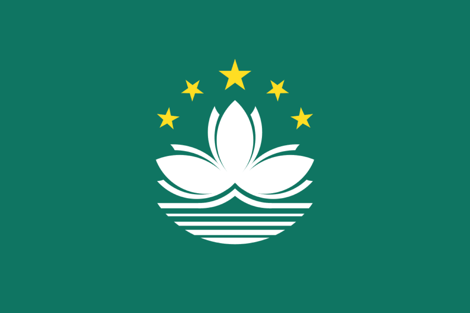 Macau, the capital of Macau